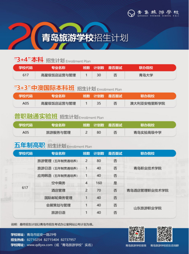 青岛旅游学校2020招生计划